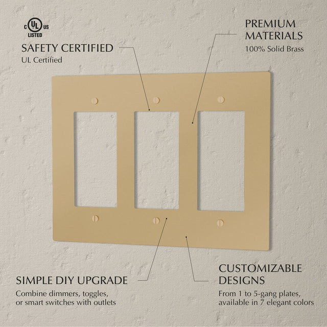 The Brass Plate (Brass) - Residence Supply