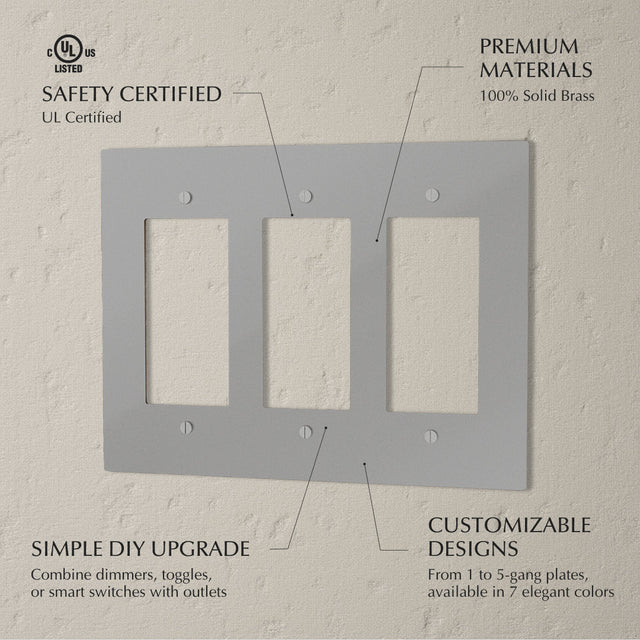 The Brass Plate (Stainless Steel) - Residence Supply