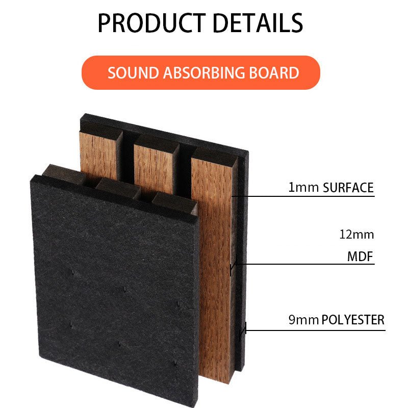 PianoPure Panels