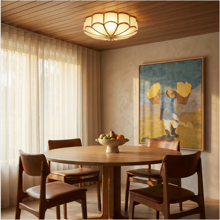 Flush Mount Ceiling Lights