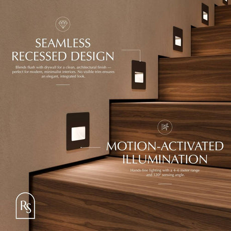 Giulia Stair Light - Residence Supply