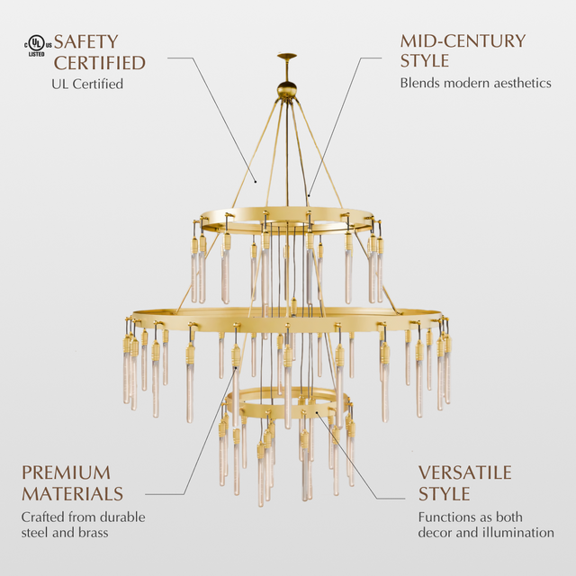 Sidero 3-Tier Round Chandelier