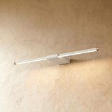 Lisorva Wall Lamp - Residence Supply