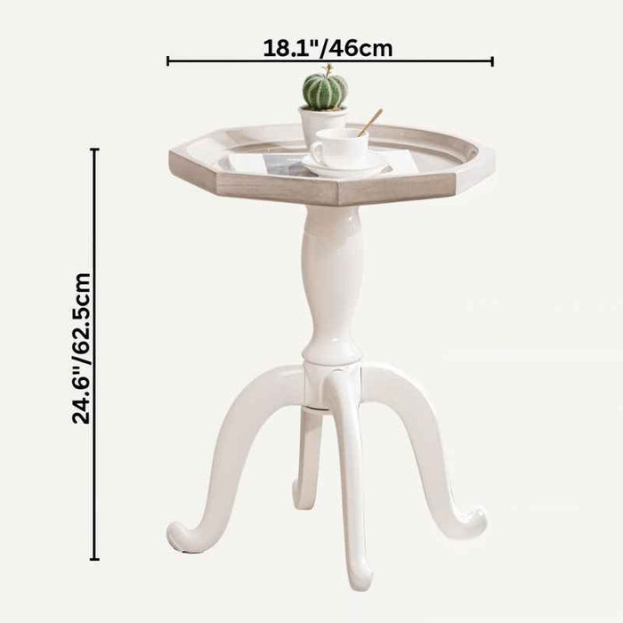 Munific Coffee Table Size Chart