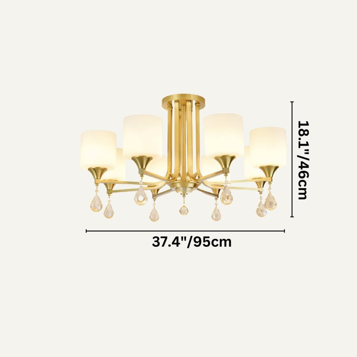 Myrkv Chandelier - Residence Supply