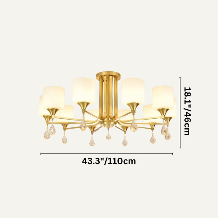 Myrkv Chandelier - Residence Supply