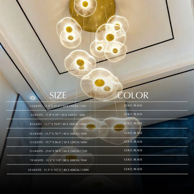 Rotasu Chandelier - Residence Supply