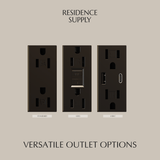 The Brass Outlet (1 to 4 Gang) - Residence Supply