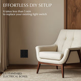 The Brass Plate (Night Black) - Residence Supply