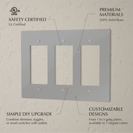 The Brass Plate (Stainless Steel) - Residence Supply