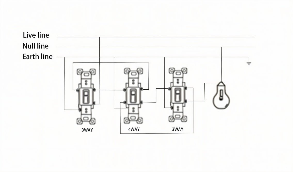 The Brass Rotary Dimmer Switch (3 - Way) - Residence Supply