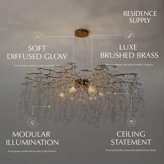Velora Chandelier - Residence Supply