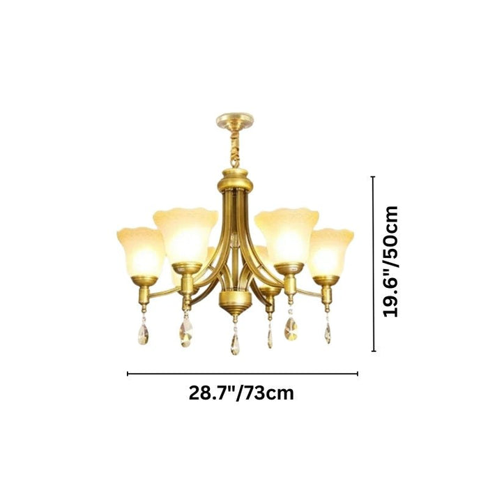 Wilma Chandelier - Residence Supply