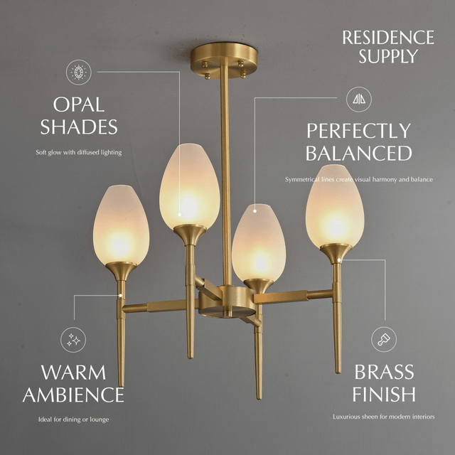 Zylin Chandelier - Residence Supply