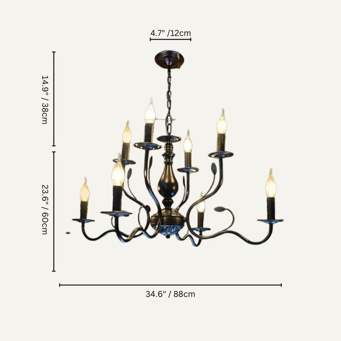 Augustus Chandelier - Residence Supply