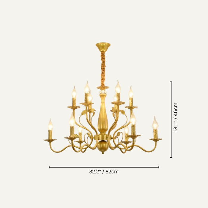 Bethany Chandelier Size Chart